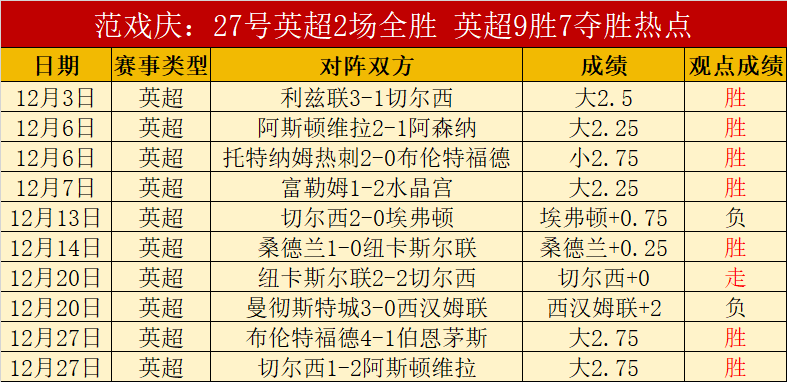 开云体育官,网入口,产品,开云体育,开云体育官网,开云体育app,开云体育平台,KAIYUN,SPORTS,kaiyun登录入口