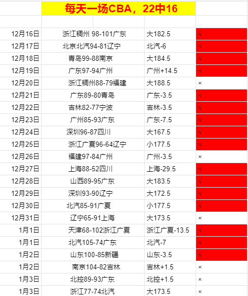 开云体育官,网入口,产品,开云体育,开云体育官网,开云体育app,开云体育平台,KAIYUN,SPORTS,kaiyun登录入口