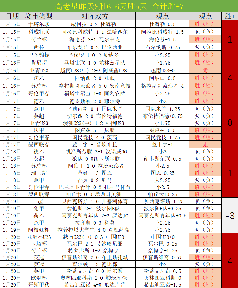 切尔西今夏,猎物锁定,卡塞多估值,开云体育,开云体育官网,开云体育app,开云体育平台,KAIYUN,SPORTS,kaiyun登录入口
