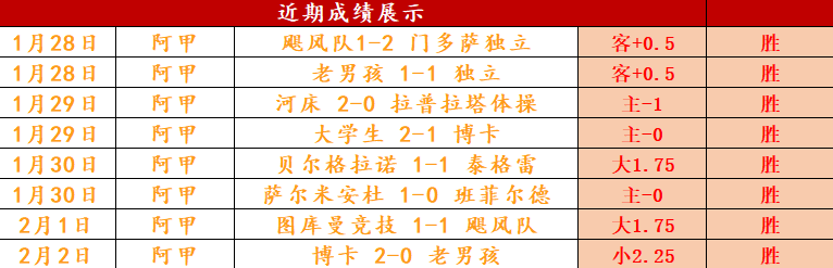 科比后库里,首在对阵灰,熊赛事中独,开云体育,开云体育官网,开云体育app,开云体育平台,KAIYUN,SPORTS,kaiyun登录入口