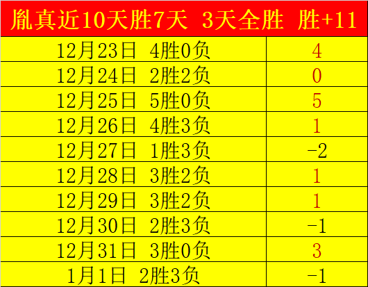 詹姆斯强力,突破,上篮得分并,开云体育,开云体育官网,开云体育app,开云体育平台,KAIYUN,SPORTS,kaiyun登录入口