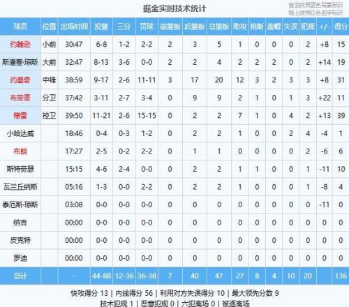 罗德里成西,班牙球员金,球新王,开云体育,开云体育官网,开云体育app,开云体育平台,KAIYUN,SPORTS,kaiyun登录入口