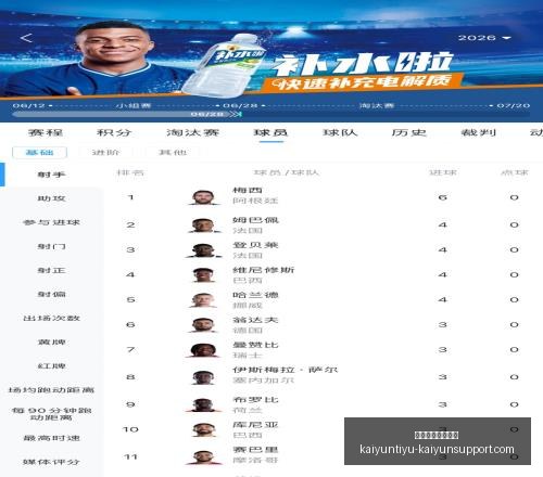 开云体育官,网入口开云,体育,开云体育官网入口,开云体育App,开云全站,开云代理,开云入口