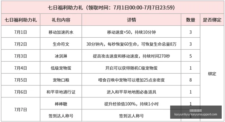 开云体育官,网入口开云,体育,开云体育官网入口,开云体育App,开云全站,开云代理,开云入口