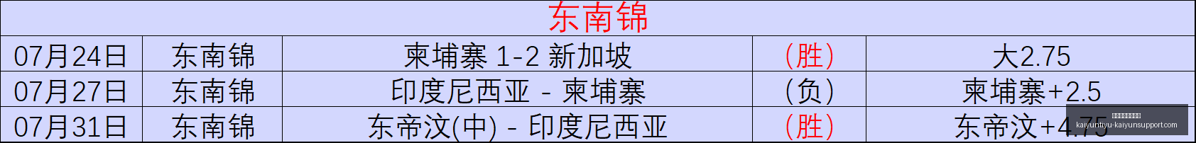 开云体育官,网入口,开云体育官网入口,开云体育官网入口,开云体育App,开云全站,开云代理,开云入口