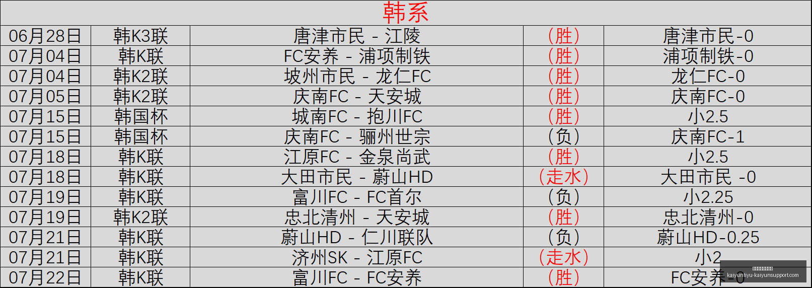 开云体育官,网入口开云,体育,开云体育官网入口,开云体育App,开云全站,开云代理,开云入口
