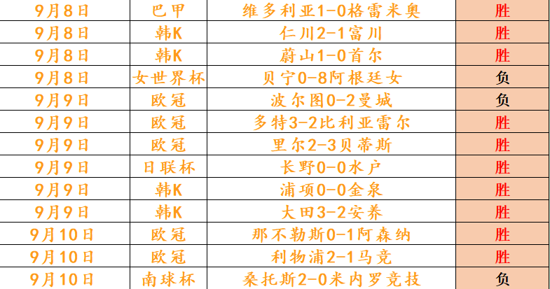 小米电竞新品销量攀升，性能怪兽再升级