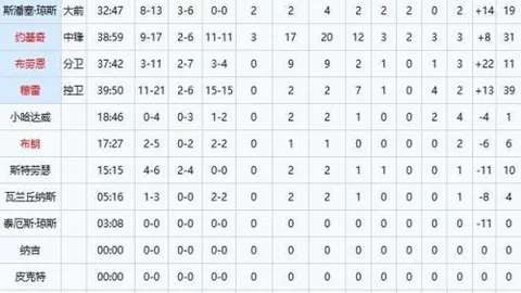 罗德里成西班牙球员金球新王，超越前辈伊涅斯塔创纪录！