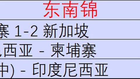 开云体育官网入口 125717 5