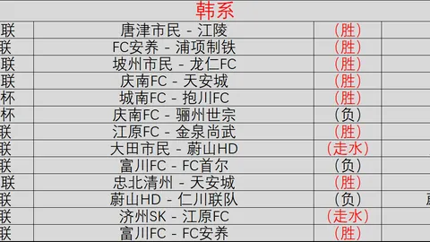 开云体育官网入口开云体育App突发变动引发关注