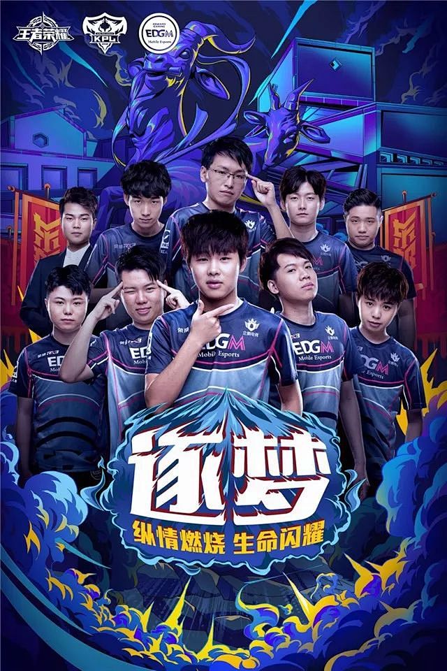 以下是部分